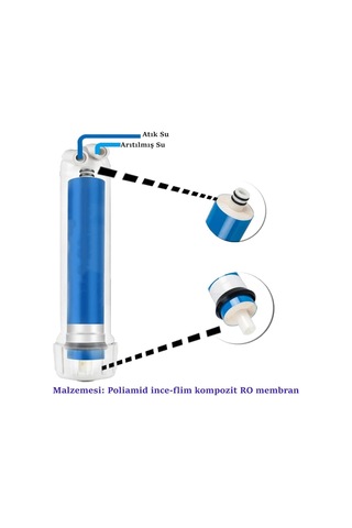 Su Arıtma Cihazı Filtresi Membran Filtre + Tatlandırıcı Karbon