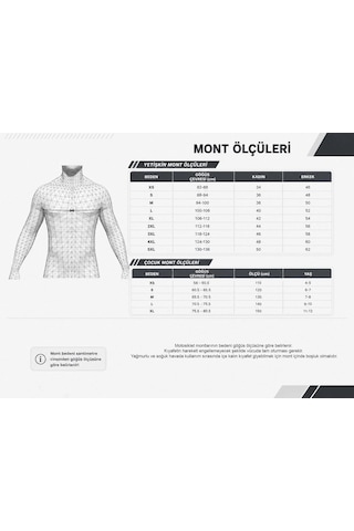 Kuzey Motor Jk331 Kumaş+deri 4 Mevsim Mont Kırmızı