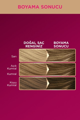 Schwarzkopf Palette Deluxe 7 - 0 Kumral Saç Boyası
