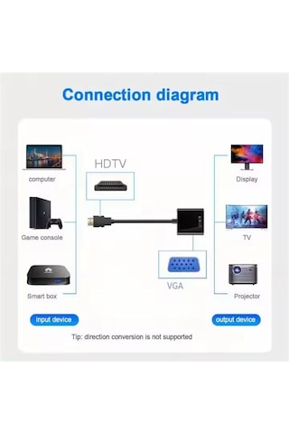 Senseı Sp-hd-vga Audıo Hdmı To Vga Dönüştürücü Adaptör