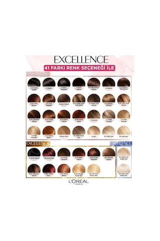 L Oréal Paris Excellence Creme Saç Boyası Koyu Kestane