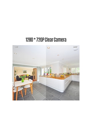 Geeksen Akıllı Wifi İzleme Kamerası 720p - İki Yönlü Ses, İzleyici, Hareket Algılama, Otomatik Gece Görüşü, Akıllı Telefon Uyarısı, Avrupa Şarj Aleti