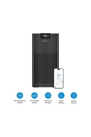 Akıllı Hava Temizleyici Pro H13 Hepa Filtreli 450 M3 Uv Negatif İyonlu Wi-fi Kontrollü 54 M2 Çok Renkli
