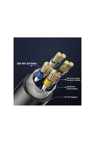 10 Metre Cat 7 Patch Kablo Cat7 Ethernet Kablosu 10gbps Internet Kablosu Cat7 10gbps 600mhz