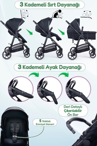 Prego Stein Çift Yönlü Portbebeli Travel Sistem Bebek Arabası Uv Tenteli