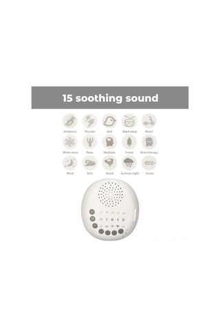 Geekyou Bebek Uyku Cihazı: 15 Turlu Rahatlatıcı Ses, Zamanlayıcı Fonksiyonu İle Uyku Ortamı Oluşturucu Diğer