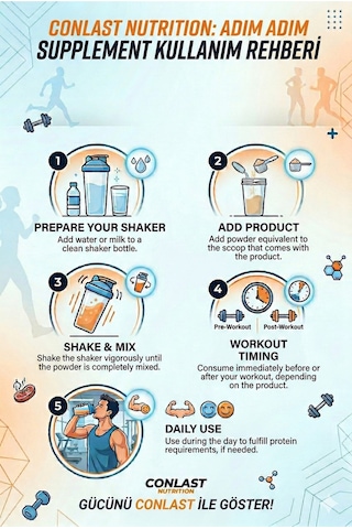 Xxl Mass Gainer Yüksek Protein Ve Amino Asit Destekli Karbonhidrat 4000 Gr Shaker Hediyeli Aromalı
