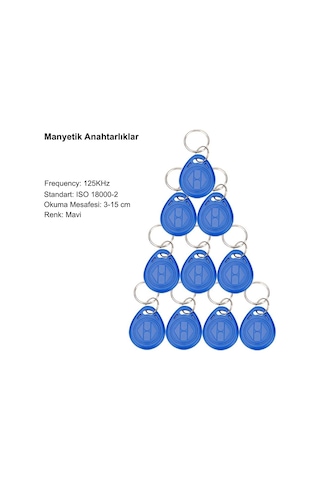 Sonex Rfid Şifreli Kapı Kilidi Kartlı Geçiş Kontrol Göstergeç Sistemi + 25 Tag + 25 Kart