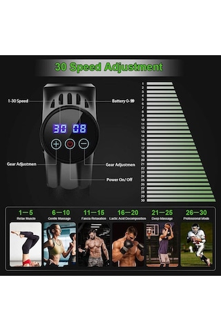 Kraft Hart Masaj Tabancası Sporcu Aleti 30 Hız Ayarlı 24v Siyah Çok Renkli