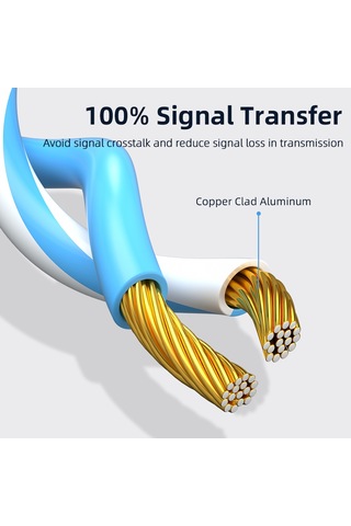 Essager CAT6 LAN RJ45 Ağ Ethernet Kablosu 2 Metre  - Yuvarlak Tel Round Wire