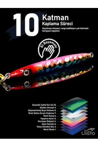 Jig, Zoka, Suni Yem, Glow Uv Metal Jig, 40gr 10cm Razor 40