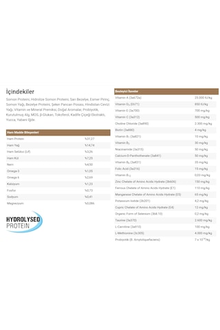 Unique Allergy Control Kedi Maması 2 KG