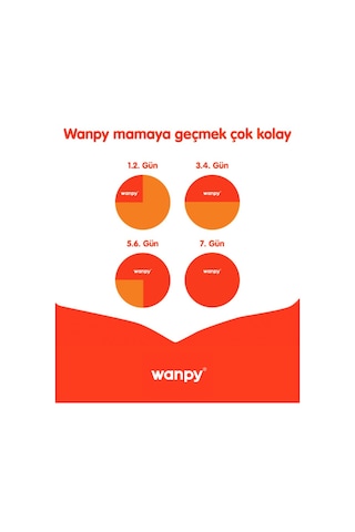 Tahılsız Hipoalerjenik Yüksek Proteinli Somonlu Yetişkin Kısırlaştırılmış Kedi Maması 8 Kg