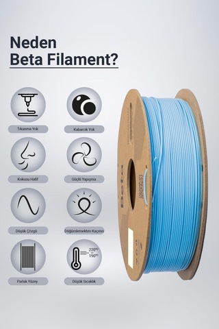 Beta Pla+ Filament Sky Blue
