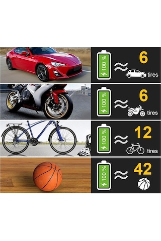 Didadodo Kablolu Dijital Araç Hava Pompası 120w Lastik Şişirme Kompresörü Ekipmanı