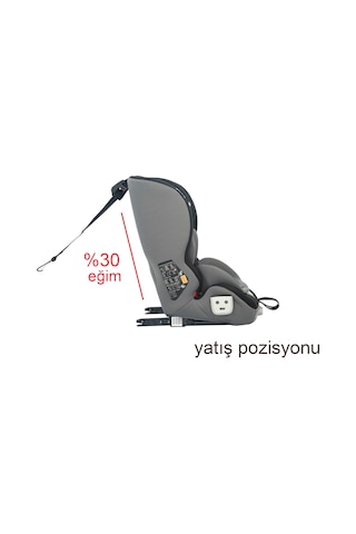 Kanz C Fix 9-36 KG Isofix Top Tether Oto Koltuğu