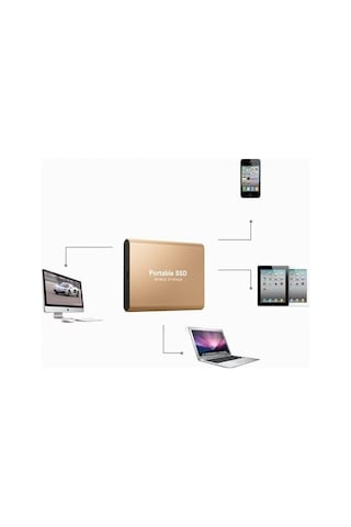 Moly Harici Ssd 2tb Usb 3.0 Altın 75x58mm, Hızlı Depolama Çözümü