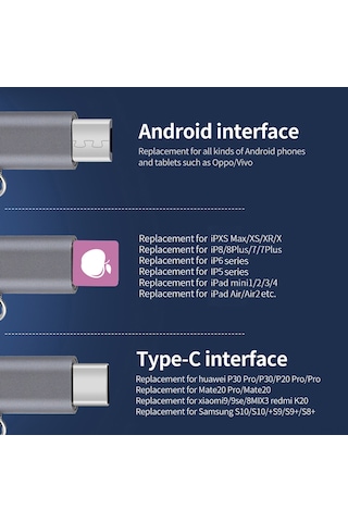 Gajeena 5'li 3a Hızlı Şarj Kablosu, İphone-type-c-android Uyumlu, Nilon Kaplama, 1 Metre Uzunluk