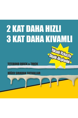 Titebond Quick & Thick - 237 Ml