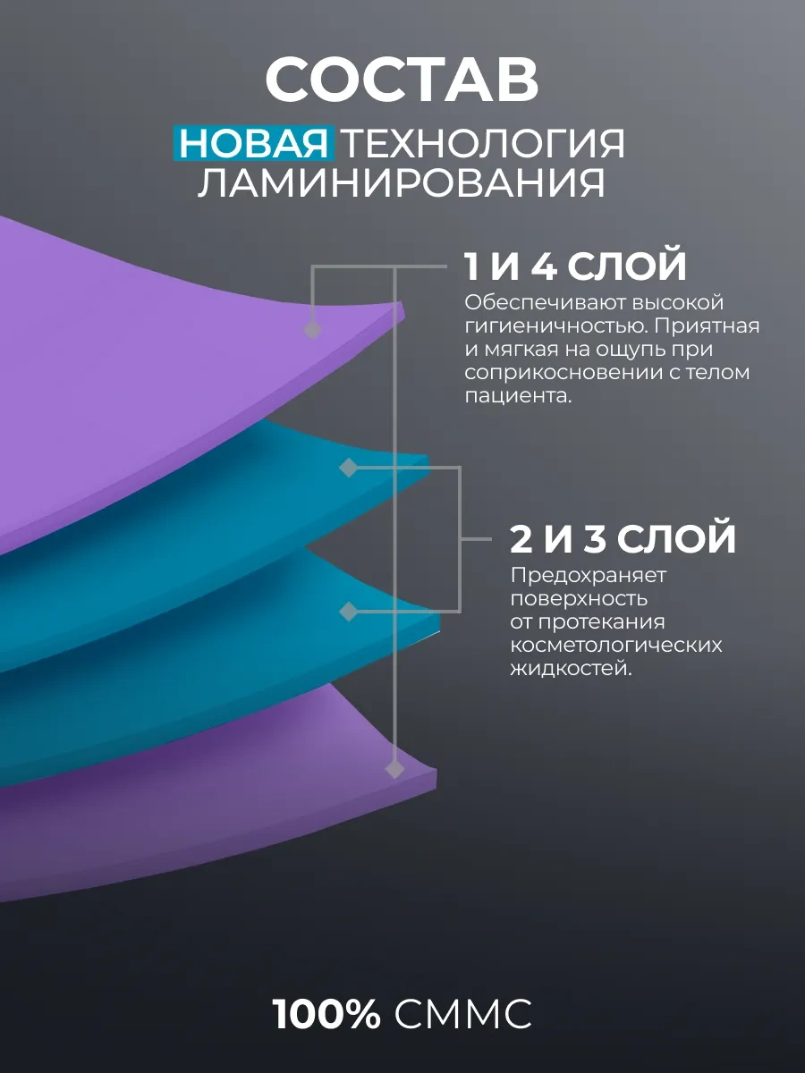 Elegreen Tek Kullanımlık Yatak Çarşafı Rulo, 80 Adet 194531609