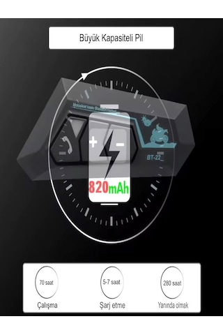 Bt 5.0+edr 820mah Lityum Stereo Hd İnterkom Sesli Asistanlı Bluet
