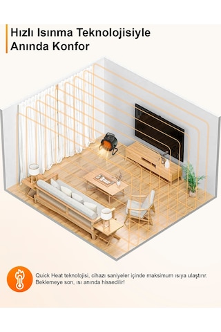 Elektrikli Isıtıcı Fan 3000w Hızlı Isınma, 3 Kademeli Ayar, Sessiz Ptc Isıtma