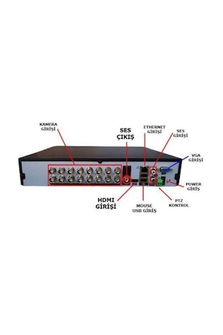 1080p Ahd Dvr 4 Kanal Kamera Kayıt Cihazı Kd-904-md