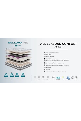 Bellona All Seasons Comfort Yatak Alez Hediyeli