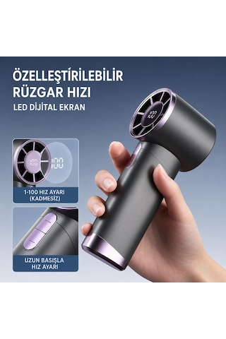 Coverzone El Fanı Taşınabilir Şarjlı Dijital Göstergeli 5 Ayarlanabilir Hız Kademeli Taşınabilir Soğutucu Fan