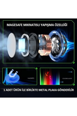 Telefon Soğutucu Fan + Aliminyum Destekli Soğutucu Radiator Mıknatıslı Magesafe
