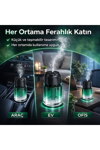 Polham Şarjlı Araç İçi Ortam Koku Difüzörü Zaman Ayarlı Sessiz Çalışma 160ml Kapasiteli 300mah Şarjlı