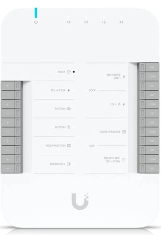 Ubiquiti Kapı Göbeği-124452