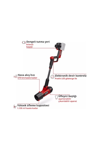 Einhell GP-LB 36/270 Li E Bl Solo Yaprak Üfleme - 3433570