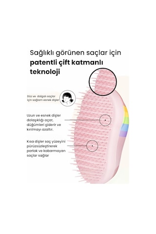 Tangle Teezer Original Mini Pembe Unicorn Çocuk Saç Fırçası