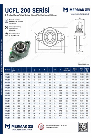 Ucfl 202 Ø15mm Delik Merkezi 90mm