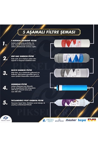 Piksel Aqua 5 Aşamalı Pompasız Açık Kasa Su Arıtma Cihazı
