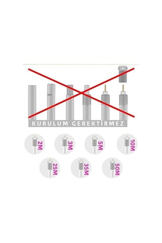 Rose Uydu Kablosu 30 Mt F Konnektörlü Rc-24-30