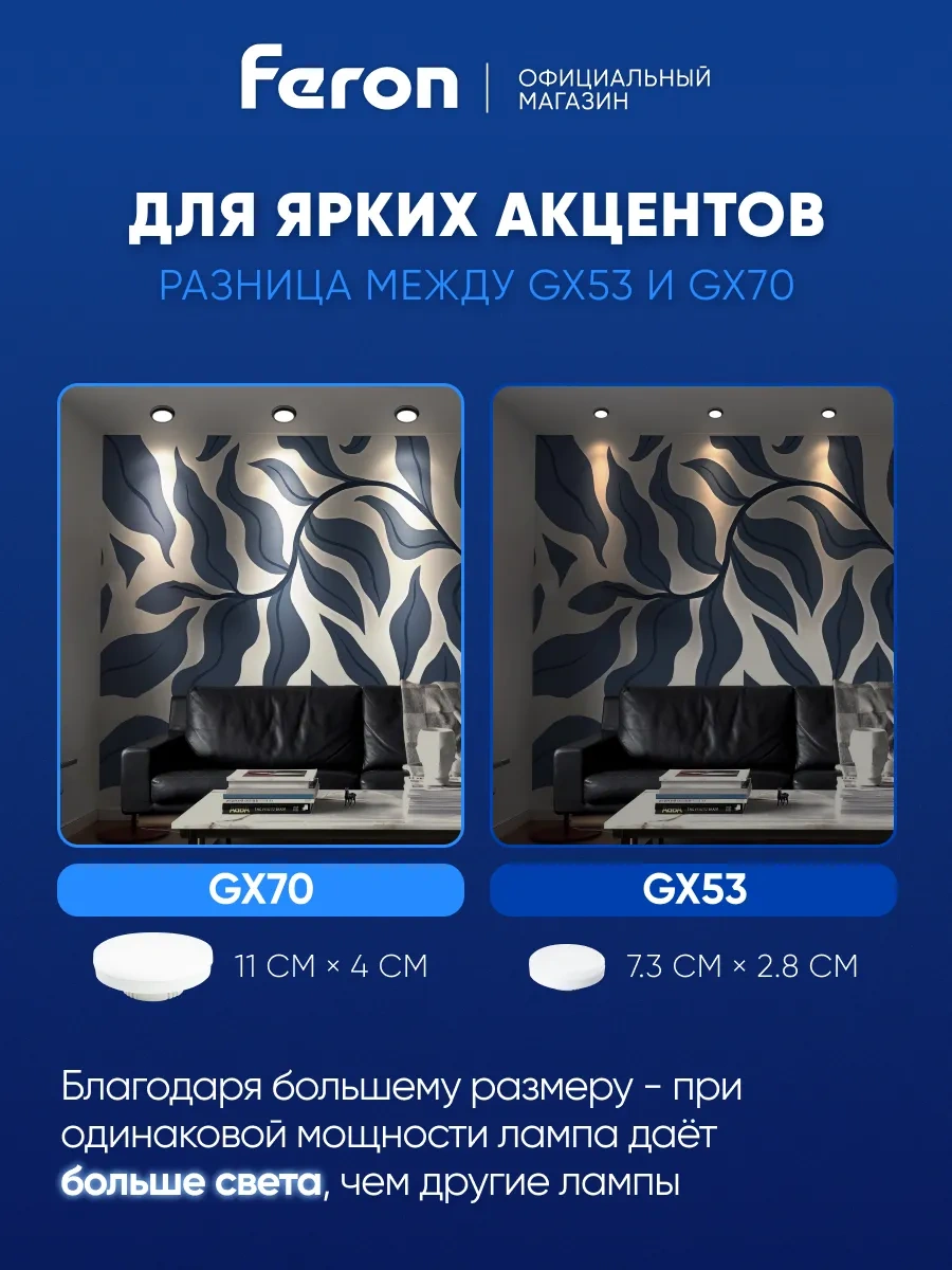 Feron Gömme Lamba Gx70 Siyah Ip44 302197671 Siyah