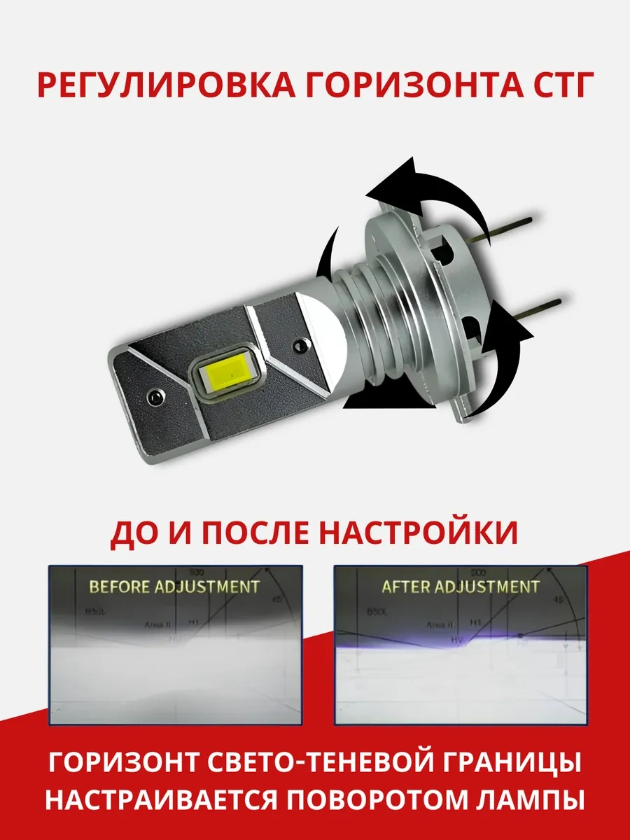 Carstore52 Kompakt Led Lambalar H7 Mini Diyot Otomobil İçin 153271634