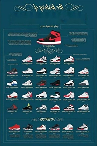 1984-2014 Dönemi Grafik Baskı Poster - Air Jordans Tarihi