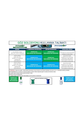 Pitdrop  Steril NaCL Göz Solüsyonu