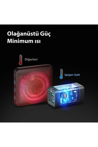 Spigen Arcdock 65W 4 Port Usb-C Pd 3.0 (Power Delivery) Hızlı Mas