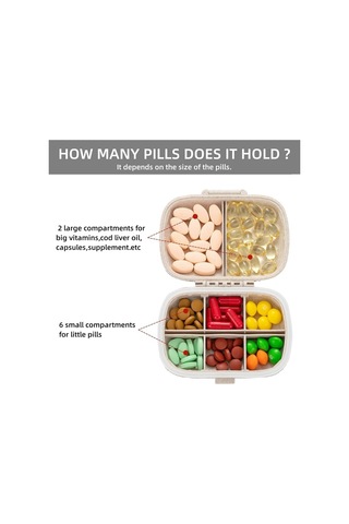 Likeable Günlük Vitamin Organizatör, Taşınabilir Hap Kutusu Seyahat, Ilaç Hap Kutuları Konteynerler Şişe, Çanta Için Küçük Hap Tutucu Taşıyıcı, Sevimli Ilaç Dağıtıcı Yardımcıları-7584