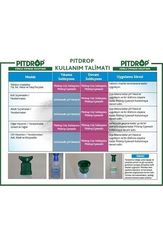Pit Drop Göz Solüsyonu Göz Yıkama Duşu 250 Ml