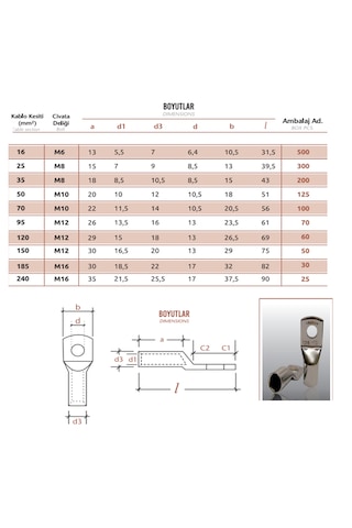 Vercan 95 Mm Kablo Papucu 70 Adet