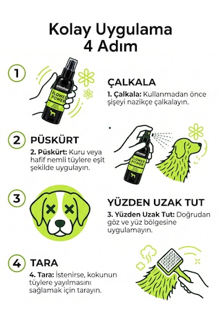 Animology Flower Power Fragrance Mist Köpek Parfümü 150 Ml