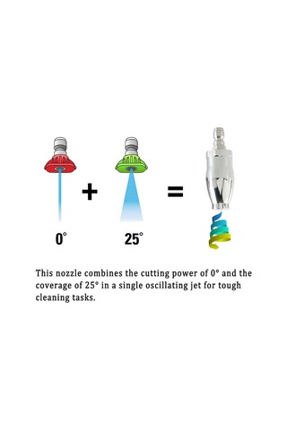 Konesam 3600 Psı 360 Döner Turbin Sprey, 1/4" Hızlı Bağlantı, Çelik Kaplama, Rust Ve Kir Temizleme, Yüksek Basınçlı Yıkama Aleti Uyumlu