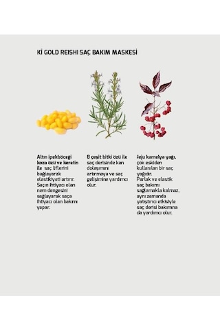 Ki Gold Reishi Saç Bakım Maskesi