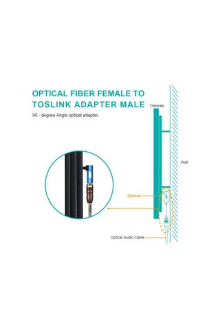 Dijital Ses Bağlantısı İçin 3.5mm Mini Fiber Adaptörlü 90 Derece Optik Ses Kablosu