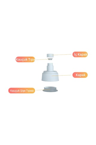 Goink Canon Gı-41 Uyumlu Gıda Mürekkebi Seti 4x100 Ml Cmyk - Pasta Ve Kurabiye Süsleme İçin Yüksek Kaliteli Edible Ink